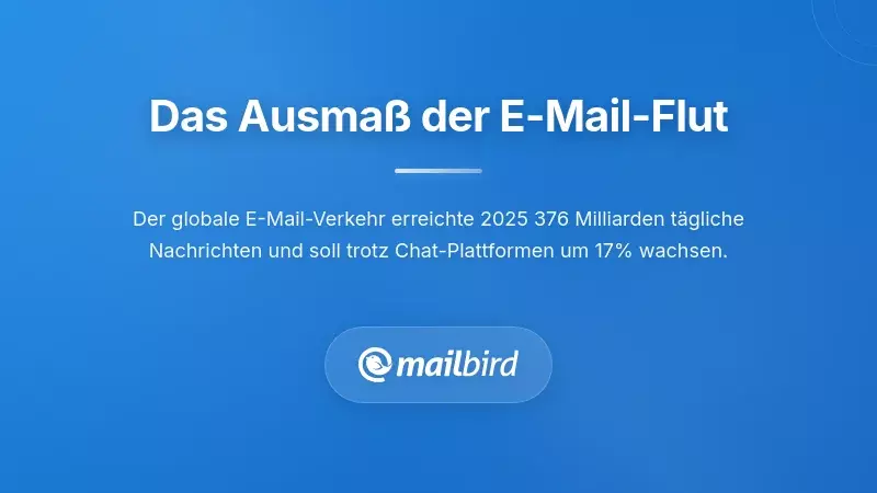 Statistiken zur E-Mail-&Uuml;berlastung zeigen zunehmendes Volumen t&auml;glicher Nachrichten und Herausforderungen bei der Teamkommunikation