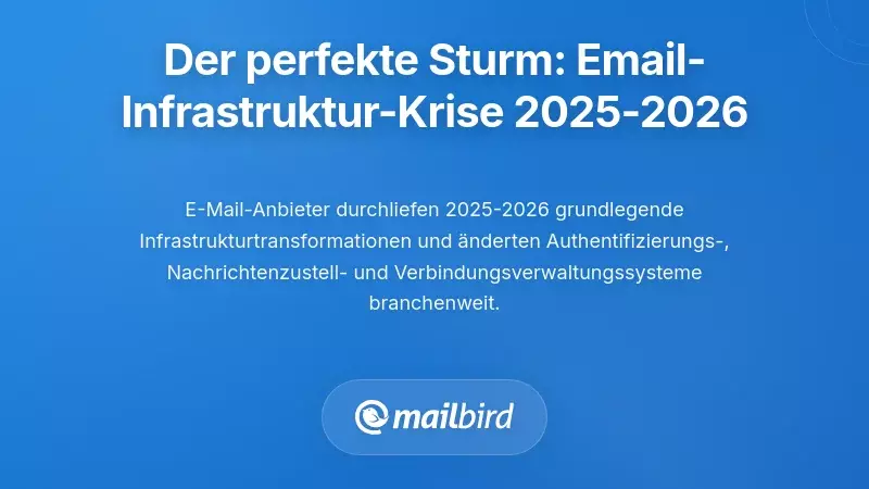 Der perfekte Sturm: Verst&auml;ndnis der E-Mail-Infrastrukturkrise 2025-2026