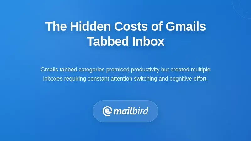 Gmail's tabbed inbox interface showing Primary, Social, Promotions, Updates, and Forums categories