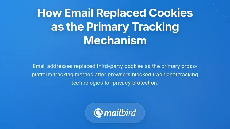 How Email Replaced Cookies as the Primary Tracking Mechanism