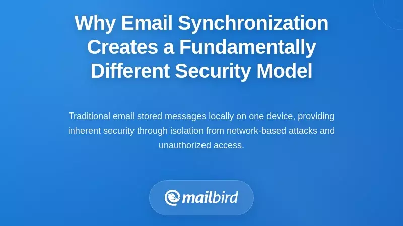 Why Email Synchronization Creates a Fundamentally Different Security Model