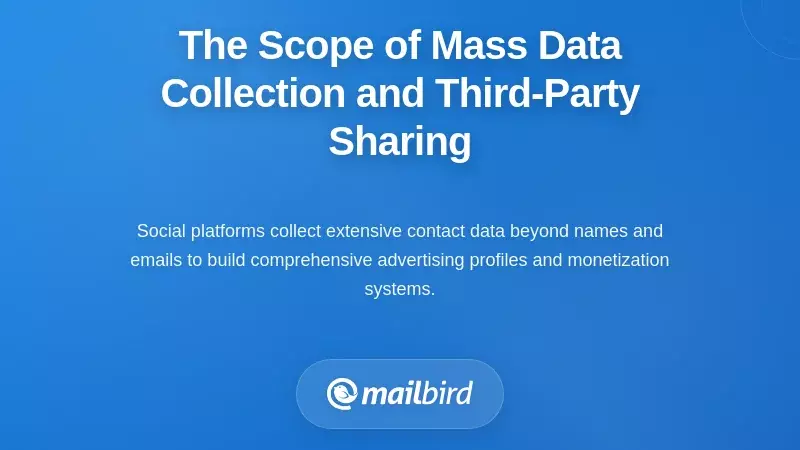 The Scope of Mass Data Collection and Third-Party Sharing