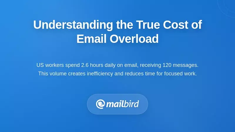 Email overload statistics showing time spent managing inbox and productivity impact for professionals