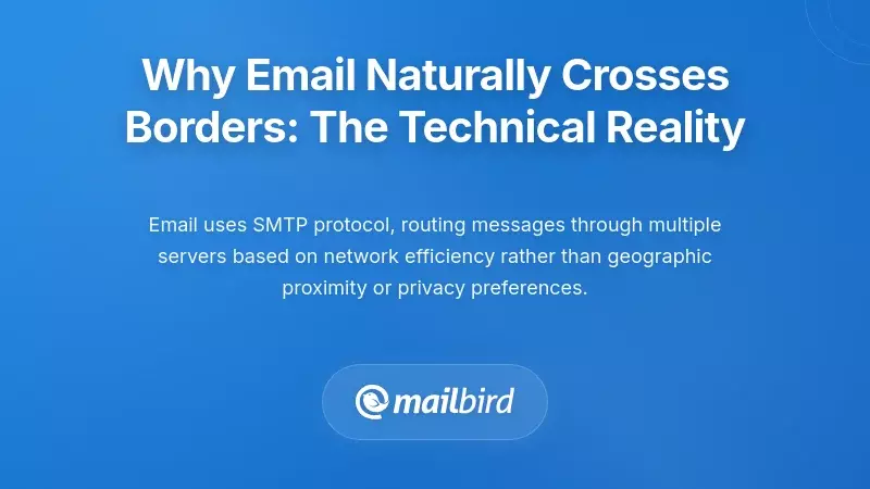 How Email Data Crosses Borders Without Consent (2026) | Mailbird