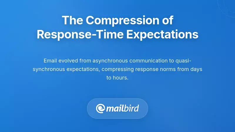 Clock showing compressed time with email icons representing increasing response-time pressure