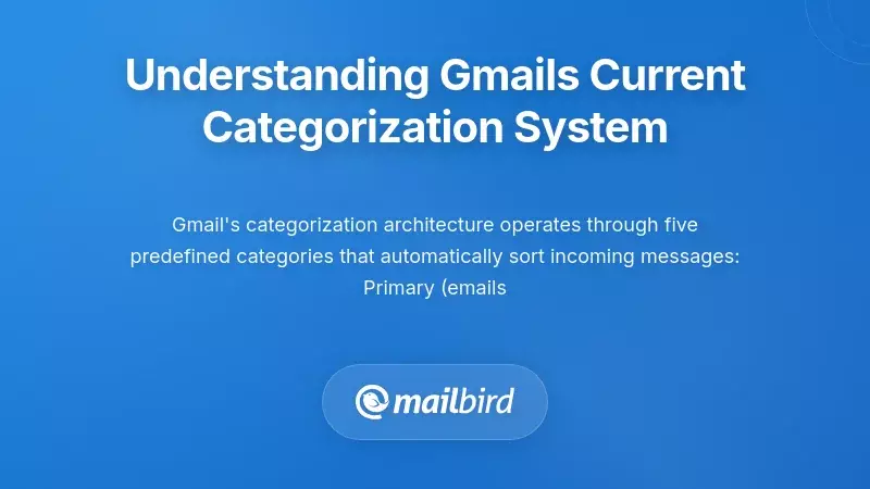 Understanding Gmail's Current Categorization System