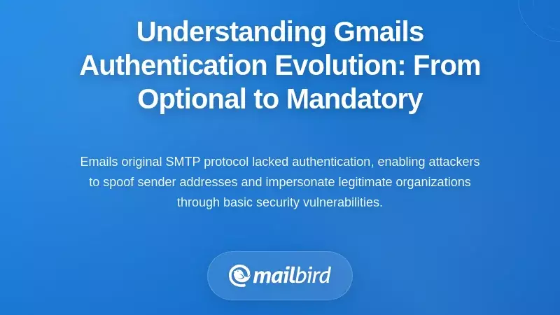 Understanding Gmail's Authentication Evolution: From Optional to Mandatory