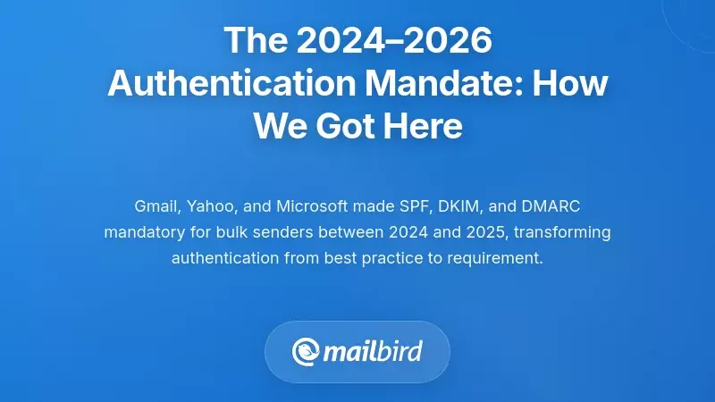 The 2024–2026 Authentication Mandate: How We Got Here