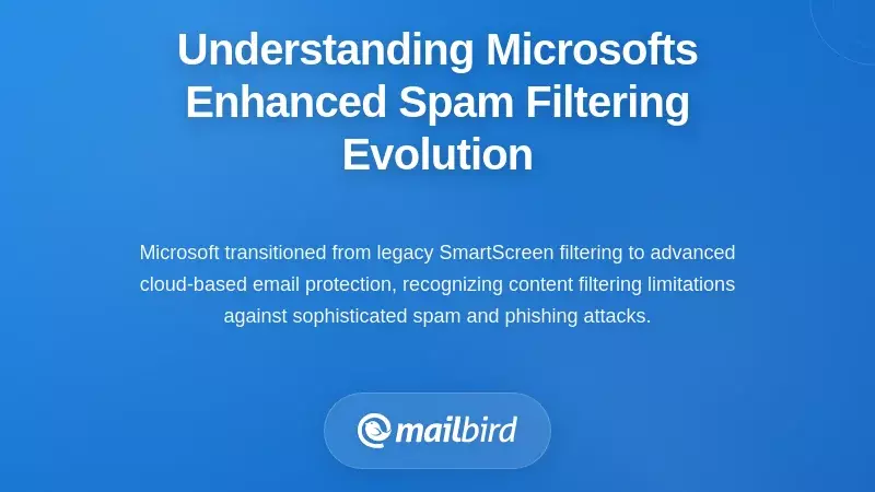 Understanding Microsoft's Enhanced Spam Filtering Evolution