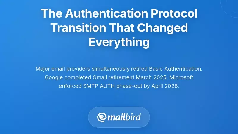 The Authentication Protocol Transition That Changed Everything