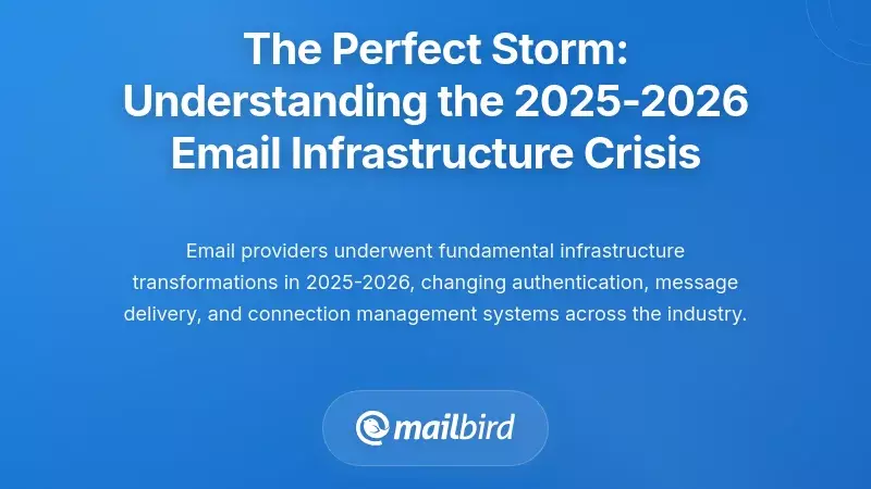 The Perfect Storm: Understanding the 2025-2026 Email Infrastructure Crisis