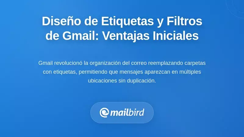 Comprender el diseño de etiquetas y filtros de Gmail: Fortalezas iniciales y atractivo