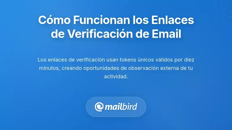 C&oacute;mo Funcionan Realmente los Enlaces de Verificaci&oacute;n por Correo (Y Lo Que Revelan)