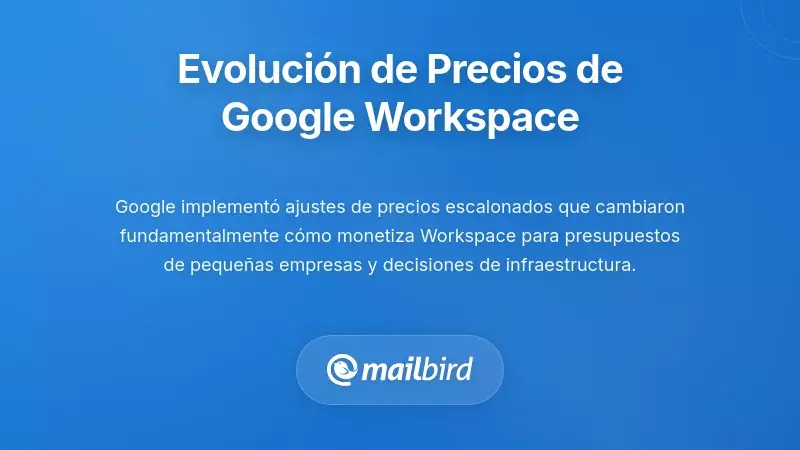 Comprendiendo la Evolución de los Cambios en los Precios de Google Workspace