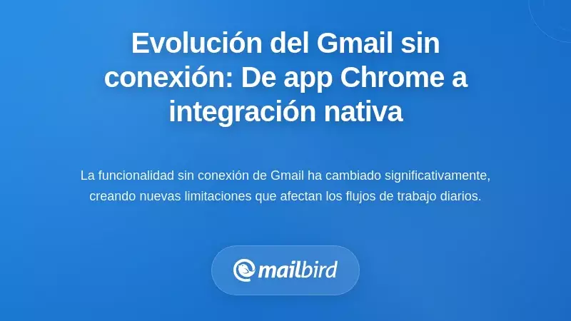 Comprendiendo la Evolución del Acceso a Gmail sin Conexión: De la Aplicación Chrome a la Integración Nativa