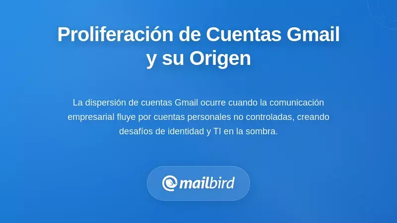 Diagrama que muestra cuentas de Gmail fuera de control extendi&eacute;ndose por departamentos empresariales creando dispersi&oacute;n de correo electr&oacute;nico