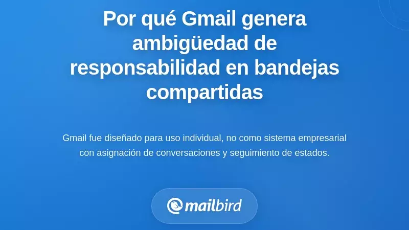 Por qu&eacute; los patrones de bandejas de entrada compartidas de Gmail generan ambig&uuml;edad en la propiedad