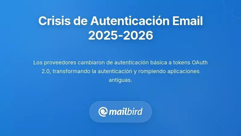 Comprendiendo la crisis de autenticaci&oacute;n de correo de 2025-2026