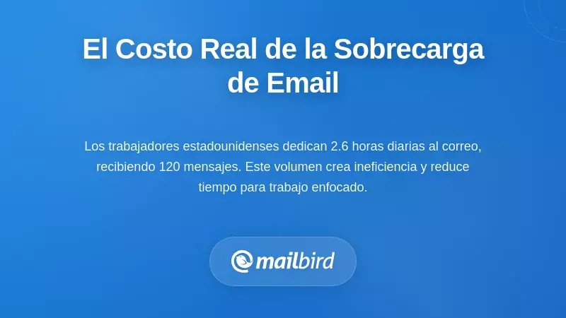 Estad&iacute;sticas de sobrecarga de correo electr&oacute;nico que muestran el tiempo dedicado a gestionar la bandeja de entrada y el impacto en la productividad para profesionales