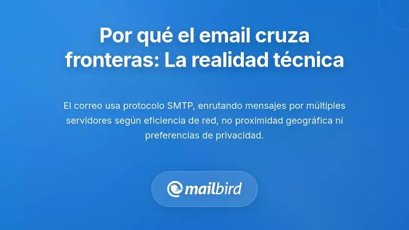 Por qué el email cruza fronteras de forma natural: la realidad técnica