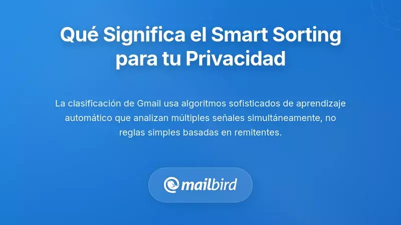 Comprender qu&eacute; significa realmente la 'clasificaci&oacute;n inteligente' para su privacidad