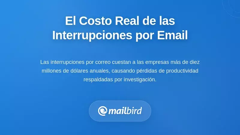 Gráfico que muestra la pérdida de productividad y el tiempo de recuperación por interrupciones de correo durante sesiones de trabajo profundo