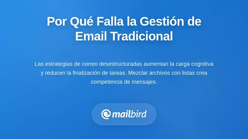 Comprendiendo por qu&eacute; la gesti&oacute;n tradicional del correo electr&oacute;nico falla