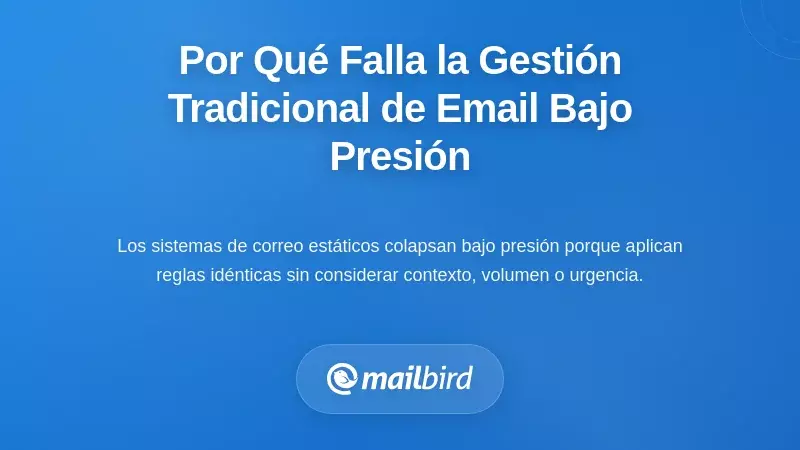 Comprender por qu&eacute; la gesti&oacute;n tradicional del correo electr&oacute;nico falla bajo presi&oacute;n
