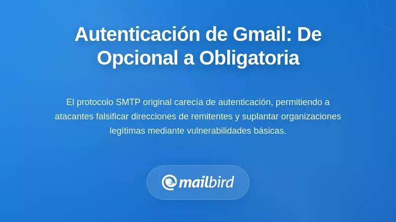 Comprender la evolución de la autenticación de Gmail: de opcional a obligatorio