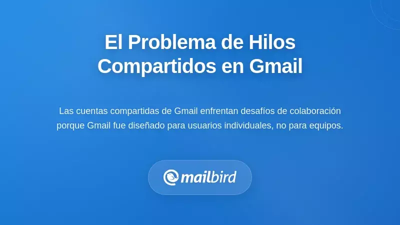 Miembros del equipo abrumados por correos de responder a todos en bandeja de entrada compartida de Gmail