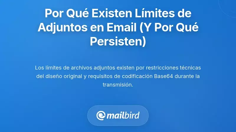 Por qué existen los límites en los archivos adjuntos de correo electrónico (y por qué no han cambiado)