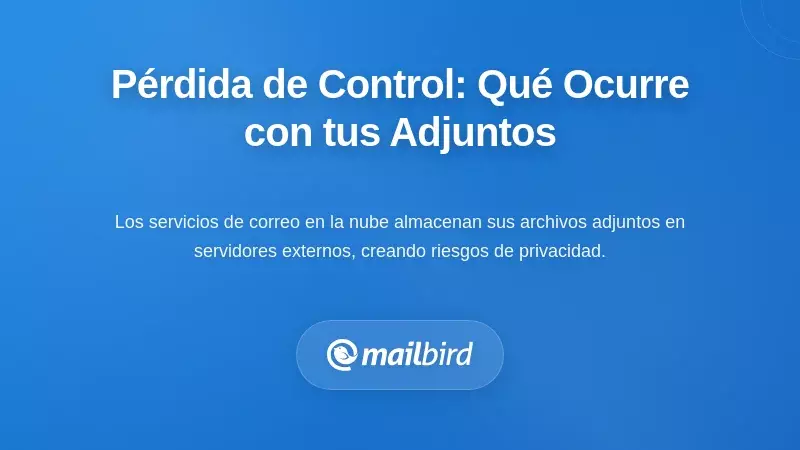 La Arquitectura de la P&eacute;rdida de Control: Lo Que Realmente Sucede con Tus Archivos Adjuntos
