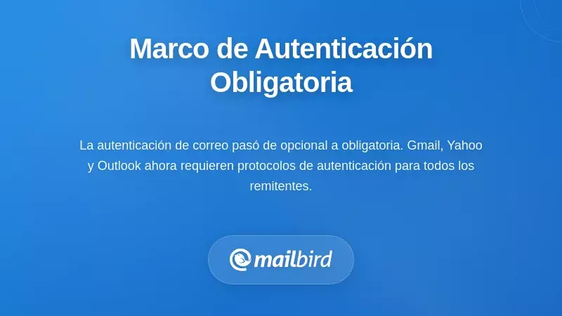 Comprendiendo el marco obligatorio de autenticaci&oacute;n