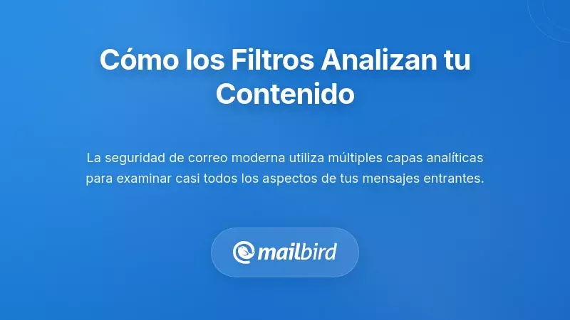 Diagrama que muestra c&oacute;mo los filtros de correo electr&oacute;nico analizan contenido y escanean palabras clave sensibles en Gmail y Outlook