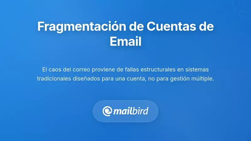 Iconos de m&uacute;ltiples cuentas de correo que muestran la gesti&oacute;n de bandejas de entrada fragmentadas a trav&eacute;s de diferentes plataformas