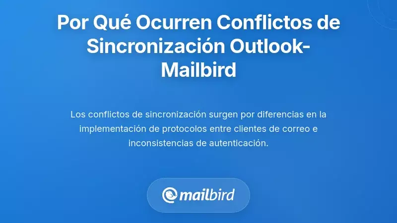 Comprender por qué ocurren los conflictos de sincronización entre Outlook y Mailbird