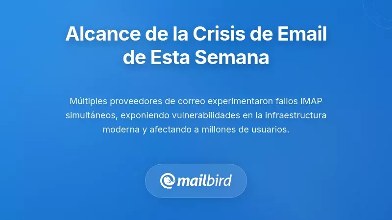 Entendiendo el Alcance de la Crisis de Correo Electr&oacute;nico de Esta Semana
