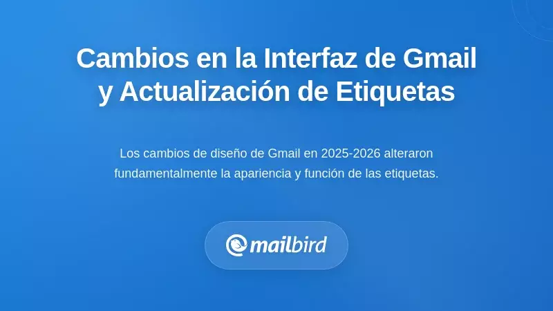 Comprendiendo los cambios recientes en la interfaz de Gmail y las actualizaciones de visualización de etiquetas