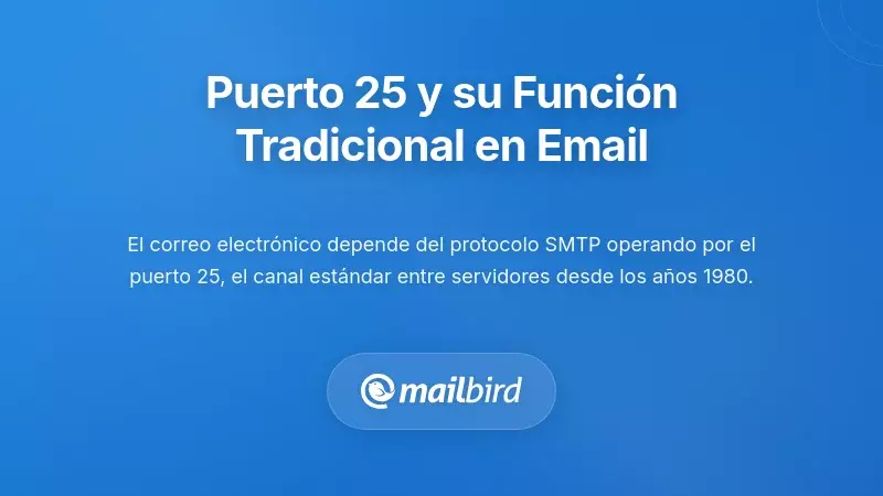 Comprendiendo el puerto 25 y su papel tradicional en el correo electrónico