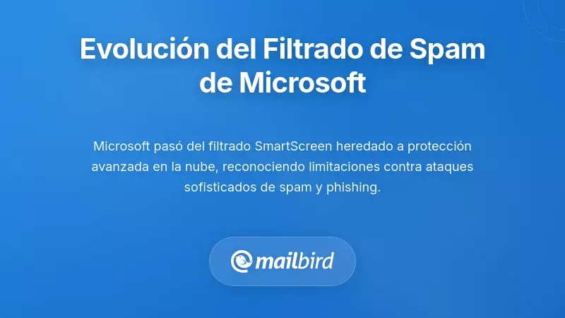 Entendiendo la Evoluci&oacute;n del Filtrado de Spam Mejorado de Microsoft