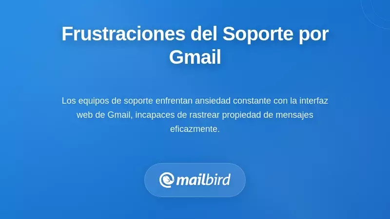 Equipo de soporte frustrado con la bandeja de entrada compartida de Gmail que muestra correos electrónicos duplicados y mensajes perdidos