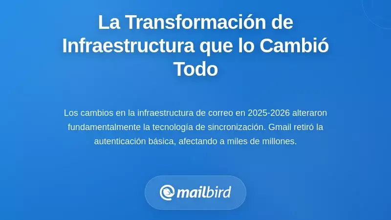 La transformaci&oacute;n de la infraestructura que cambi&oacute; todo
