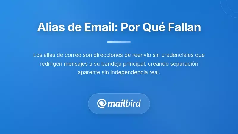 Comprender los alias de correo y por qué fallan