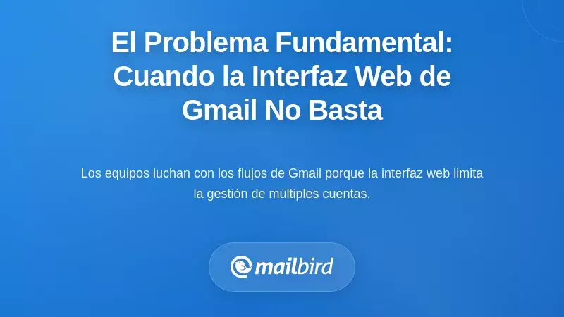 Comprender el Problema Fundamental: Cuando la Interfaz Web de Gmail No Suficiente