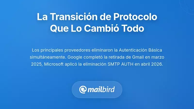 La transici&oacute;n del protocolo de autenticaci&oacute;n que lo cambi&oacute; todo
