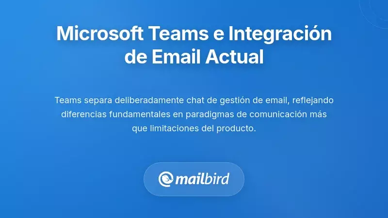 El Estado Actual de Microsoft Teams y la Integraci&oacute;n de Correo Electr&oacute;nico