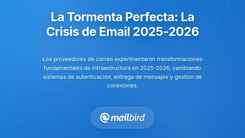 La tormenta perfecta: Comprendiendo la crisis de infraestructura de correo electr&oacute;nico 2025-2026
