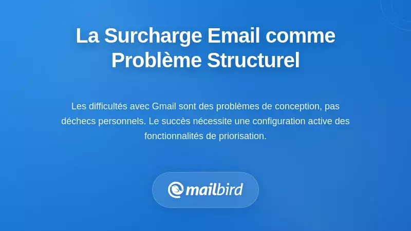 Comprendre la surcharge d'e-mails comme un probl&egrave;me structurel