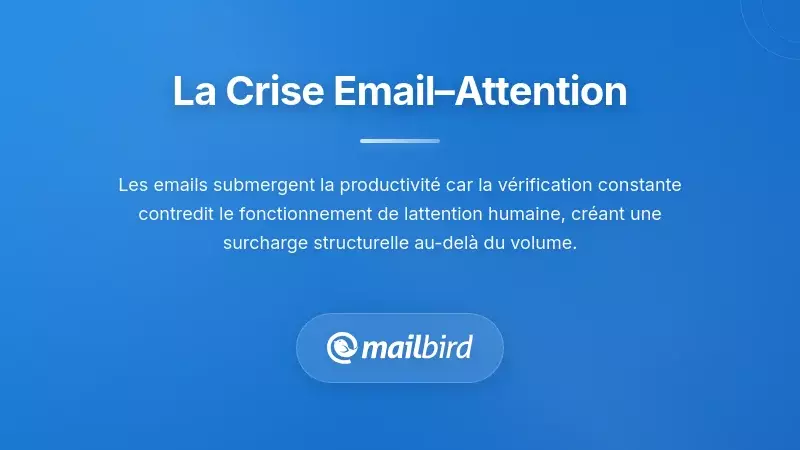 Personne submergée par des notifications d’e-mails constantes interrompant un temps de travail concentré
