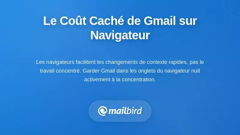 Le coût caché de Gmail dans le navigateur sur votre concentration